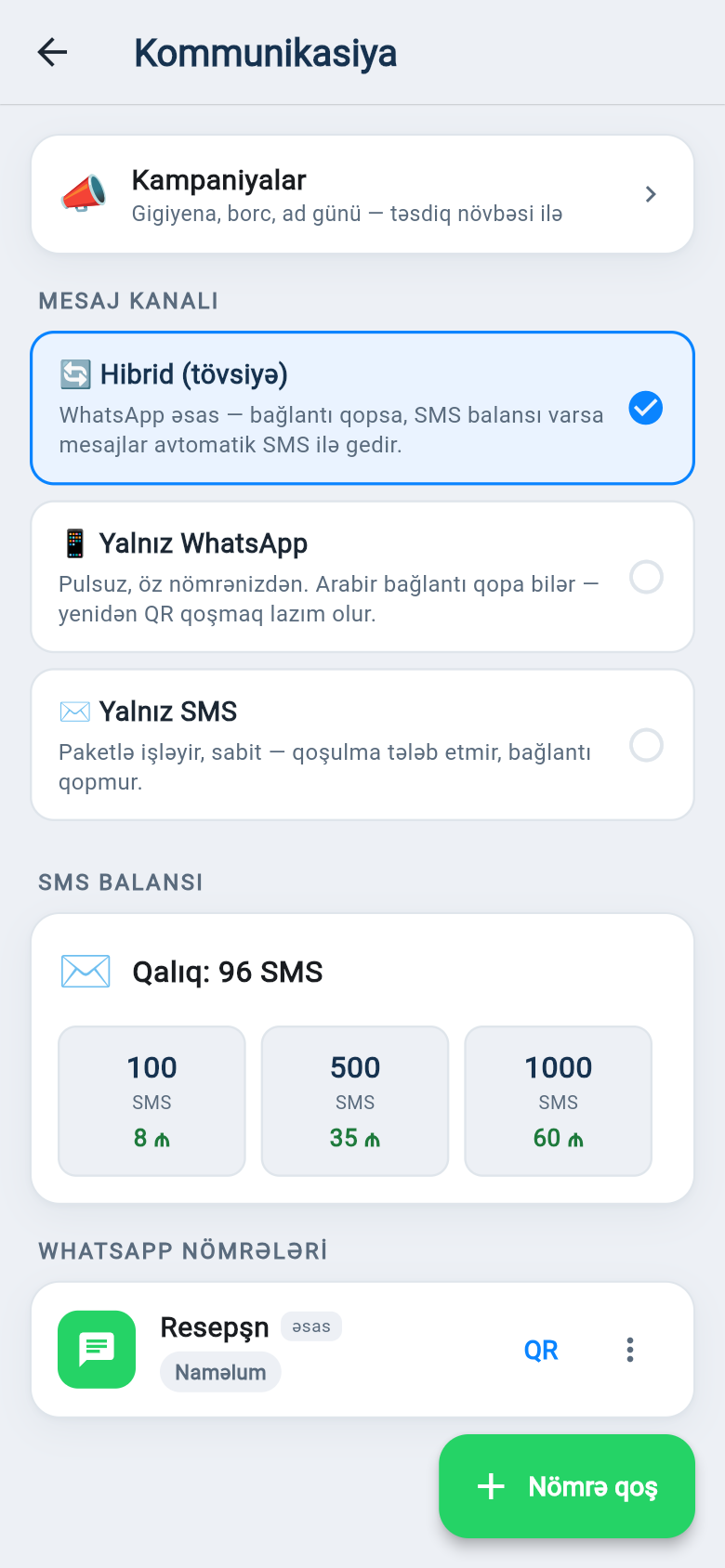 Kommunikasiya